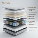 Snoova Prestige Series Mattress - Natural Latex Pocketed Spring
