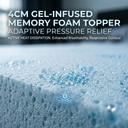 Snoova Premiere Series Mattress - NASA-Inspired Gel Memory Foam