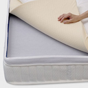 Chiro Latex Mattress Sofzsleep